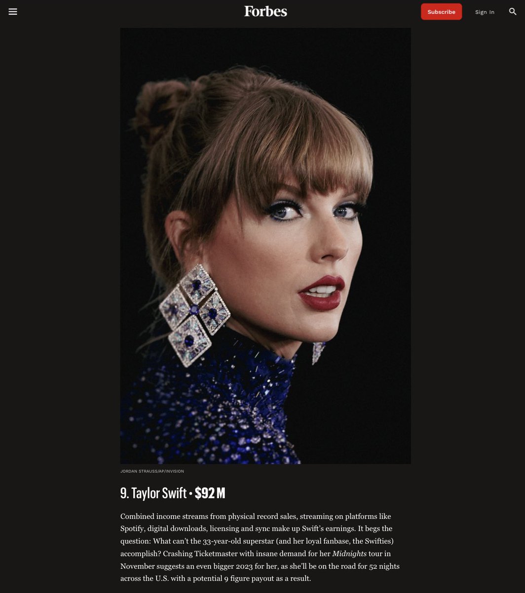 Swilwyn 🕰 On Twitter: "RT @TSwiftFTC: 🥇 According To @Forbes, Taylor ...