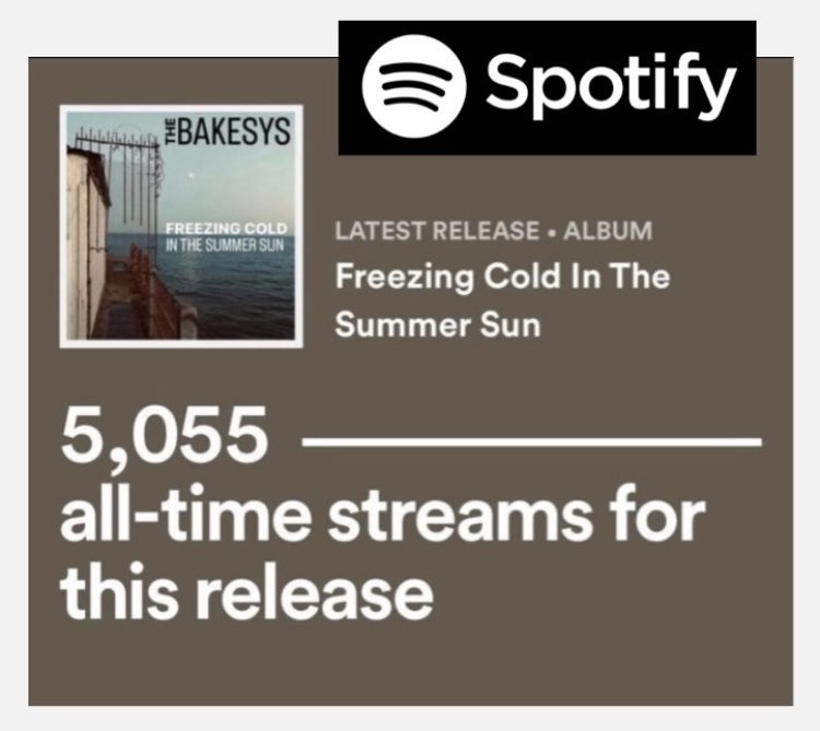 thebakesys's tweet photo. Thanks to everyone checking out our new album on Spotify! A month after release it has 5,000 streams. I know this is just a drop in the ocean for many bands, but as our releases accumulated 8,000 streams across 2022, to get 5,000 in 1 month is cool!
https://t.co/M3MKkPWCAW https://t.co/eBu2hta1Pu
