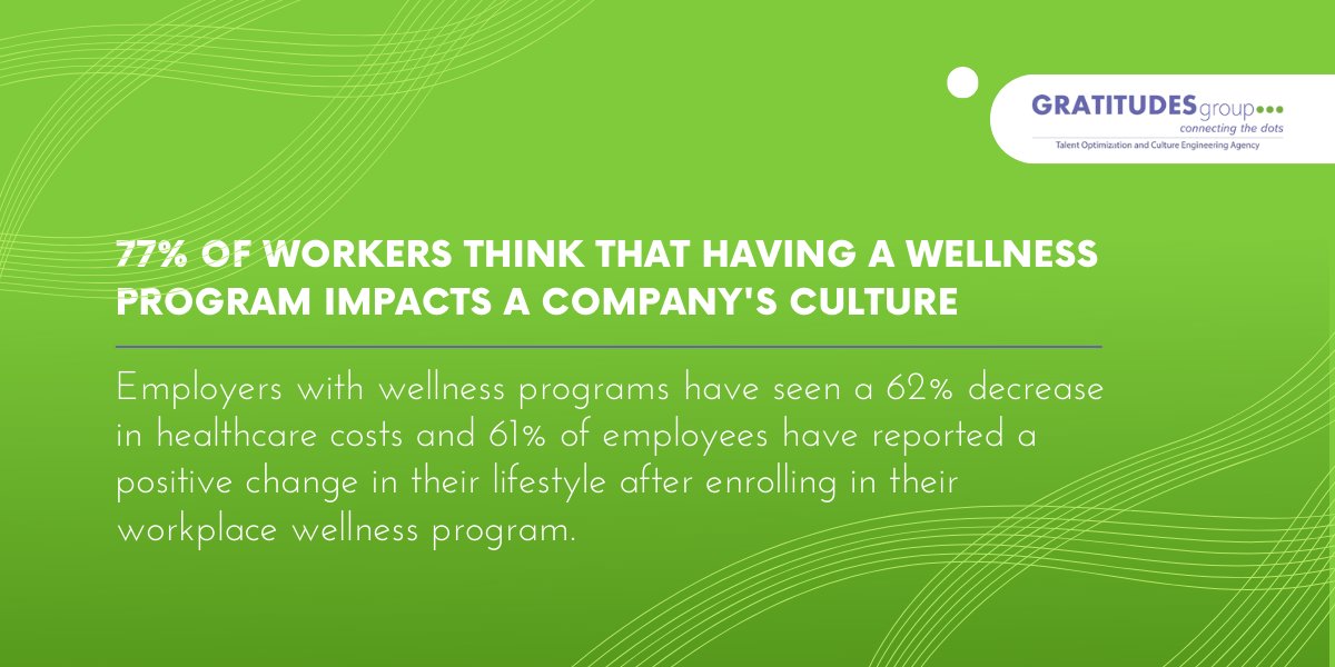 TinaWeede's tweet photo. When you implement systems that meet your employee's needs, you create powerful emotional connections and loyalty that strengthen your business.

Building a positive culture will make you more successful and give you more commitment in your workplace.

https://t.co/o1KsMvJy7z https://t.co/OKbhyBURGI