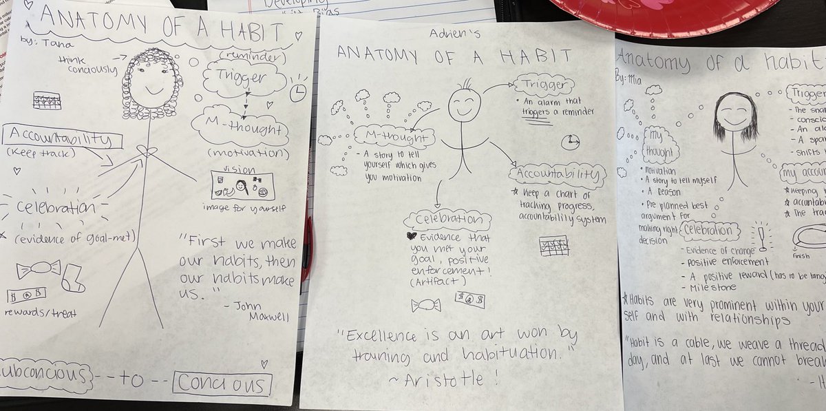 RLGMike's tweet photo. The anatomy of a habit… trigger, m- thought, accountability, celebration. I’m grateful for the opportunity to work with Gwinnett Co., GA student leaders today on Developing Productive Habits. #GSLT #rutherfordlg.com https://t.co/kn4dNkOC6h