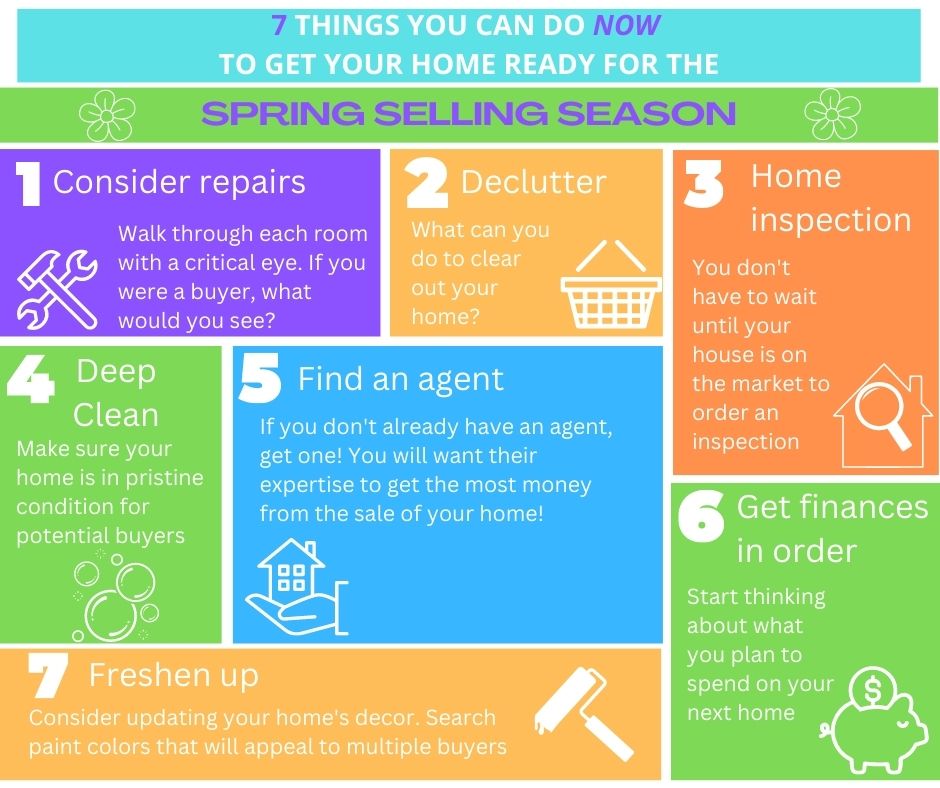 AmandaDoop's tweet photo. Want more tips on selling your home?
Call me! I'd love to help!
Amanda Nielsen
605-675-9329
amandanielsen@kw.com
https://t.co/RwLhuyrIBL
#homeselling #sdrealtor #siouxfallsrealestate #sdhomebuying https://t.co/W7OLe8ONOu