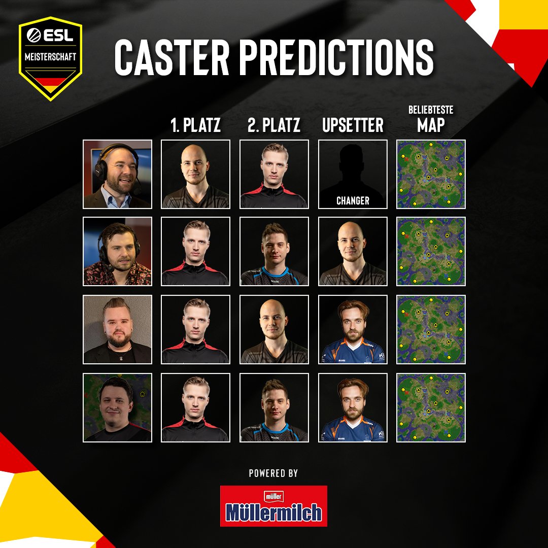 ᵂᴱᴿᴮᵁᴺᴳ
Bevor die #ESLMeisterschaft Spring 2023 startet, haben wir noch unsere Müllermilch-Caster Predictions für euch! 🔥

Wie sehen eure Tipps für die Saison aus? 🤔
