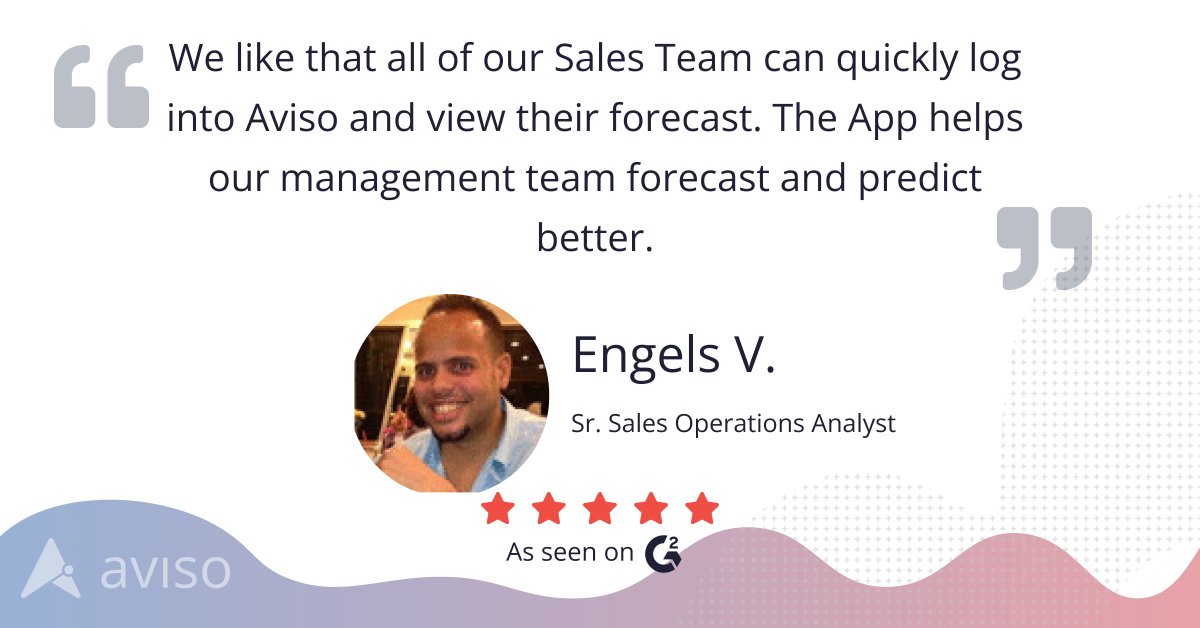 AvisoInc's tweet photo. 🎉It's time to celebrate!🎉

@G2dotcom, the world's largest &amp; most trusted software marketplace, has recognized Aviso in its 2023 Best Software Awards in the top 50 best sales products category!

#BestSoftware2023 #salesleaders https://t.co/X80wXACmHR