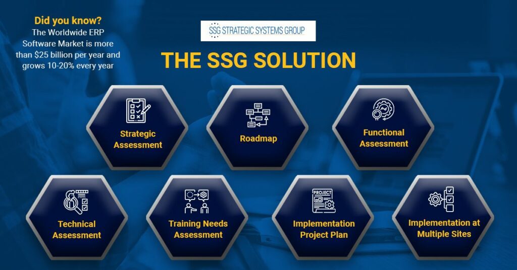 Maximize your potential as a manufacturer of electrical components with our latest blog.

Read our roadmap for success now!🔌buff.ly/3W37yTa #Manufacturing #BusinessSuccess