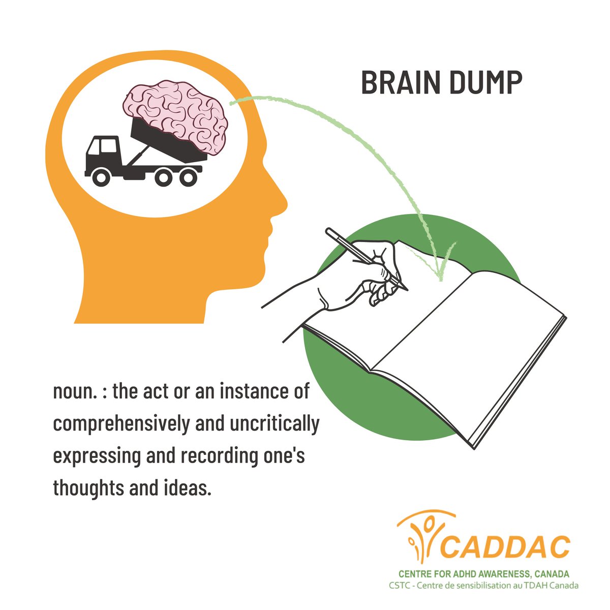 CentreforADHD's tweet photo. A Brain Dump is a writing practice that can help you declutter your mind. Take a pen and paper and write what is on your mind. This ‘dump’ of thoughts lets you see what has been on your mind and can help you organize.
https://t.co/zW65ETe76K
#adhd #caddac https://t.co/ksyNnpqjFa