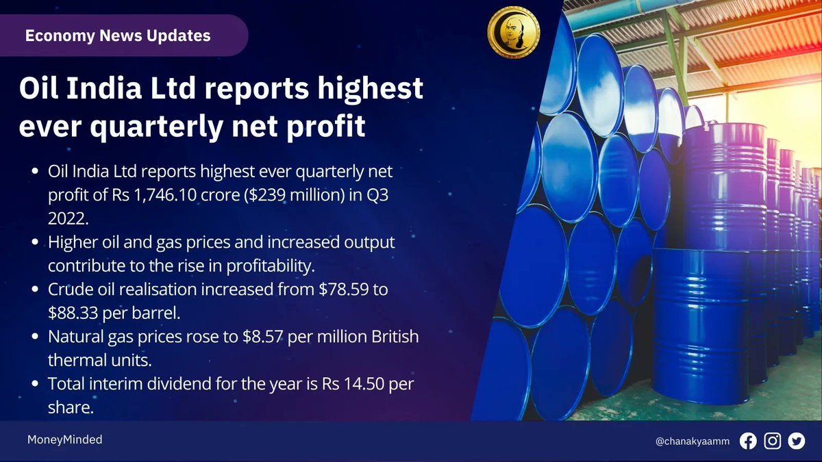 Oil India Ltd reports highest ever quarterly net profit

#India #News #OilIndiaLtd