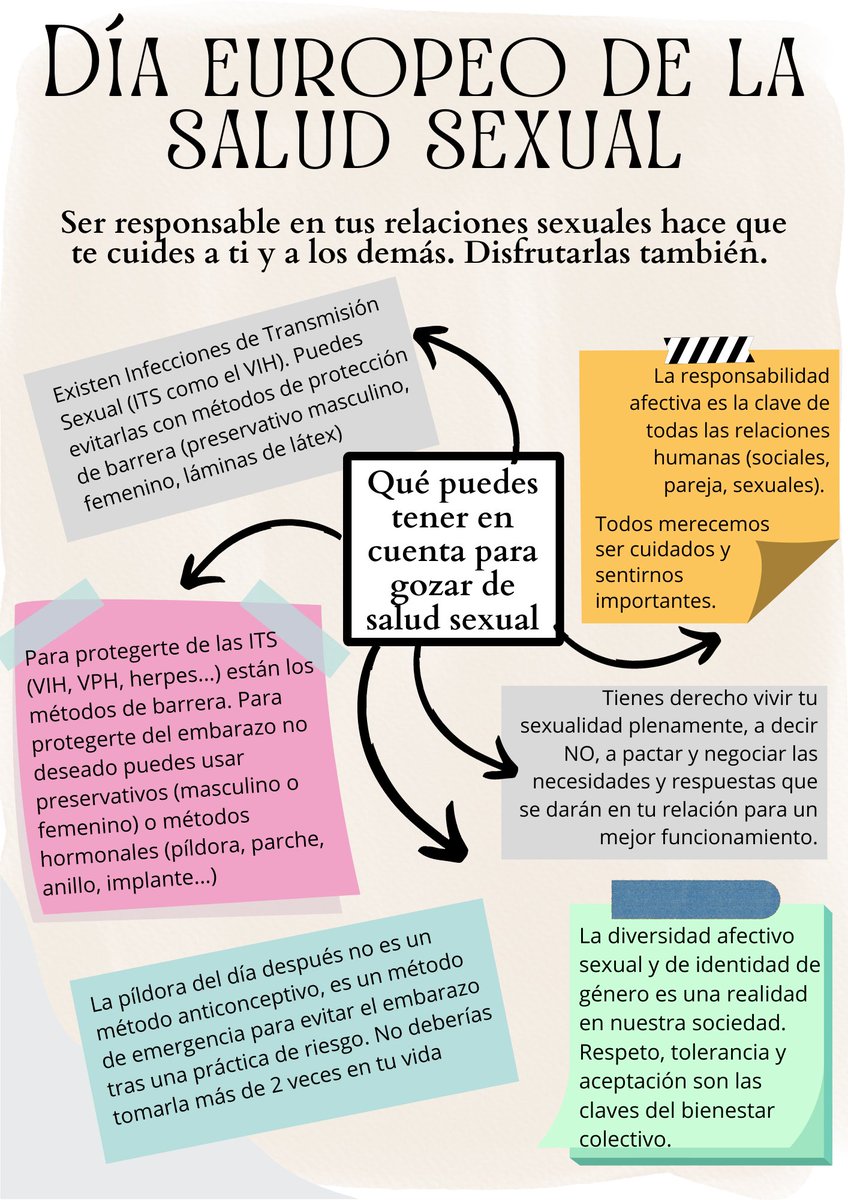 #DiaEuropeoSaludSexual 
El 14/02 no es solo el día de los enamorados, hoy nos recordamos la importancia de cuidarse también en las relaciones y disfrutar con protección, seguridad y bienestar de una de las áreas más relevantes de la salud humana, la sexualidad.
#UMAsaludable