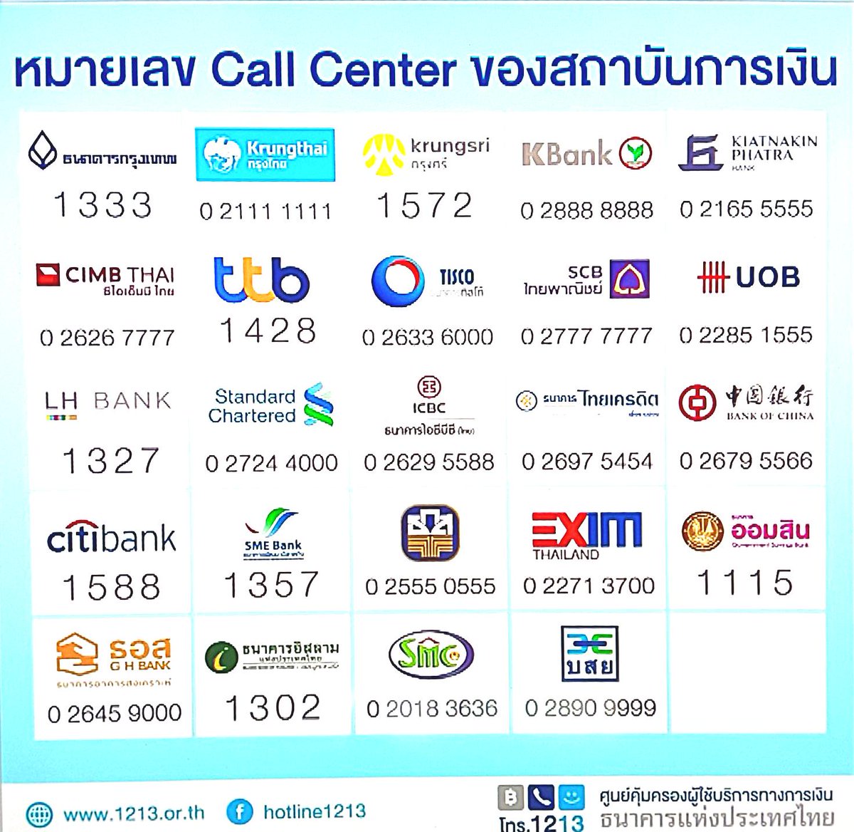 เก็บไว้ เผื่อโดนแฮกบัตรรีบอายัดนะ