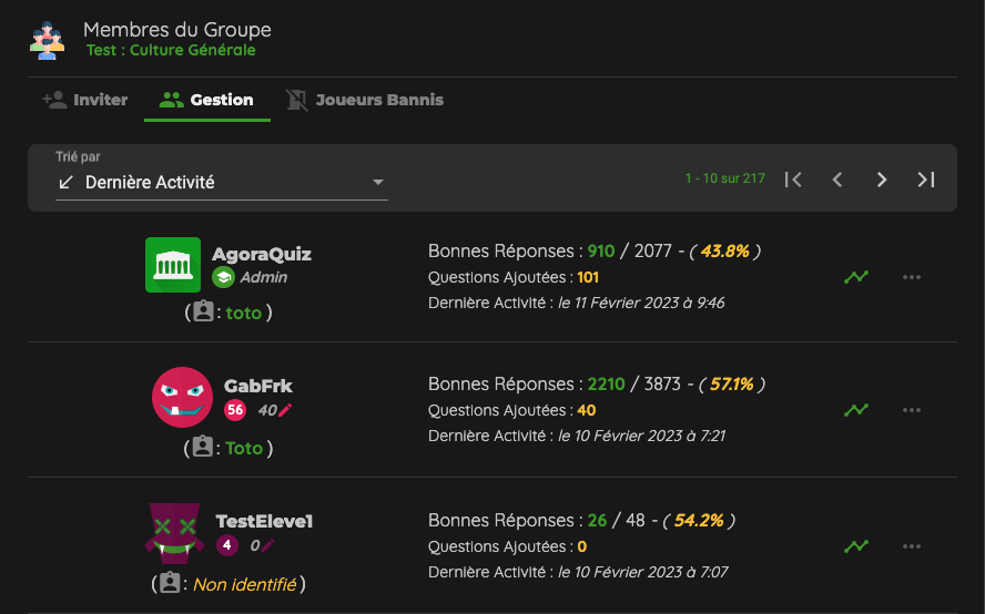 AgoraQuiz's tweet photo. @hg_maurin Bonjour,

Vous faites allusion à cette section du site ? https://t.co/A72nVNNZX5