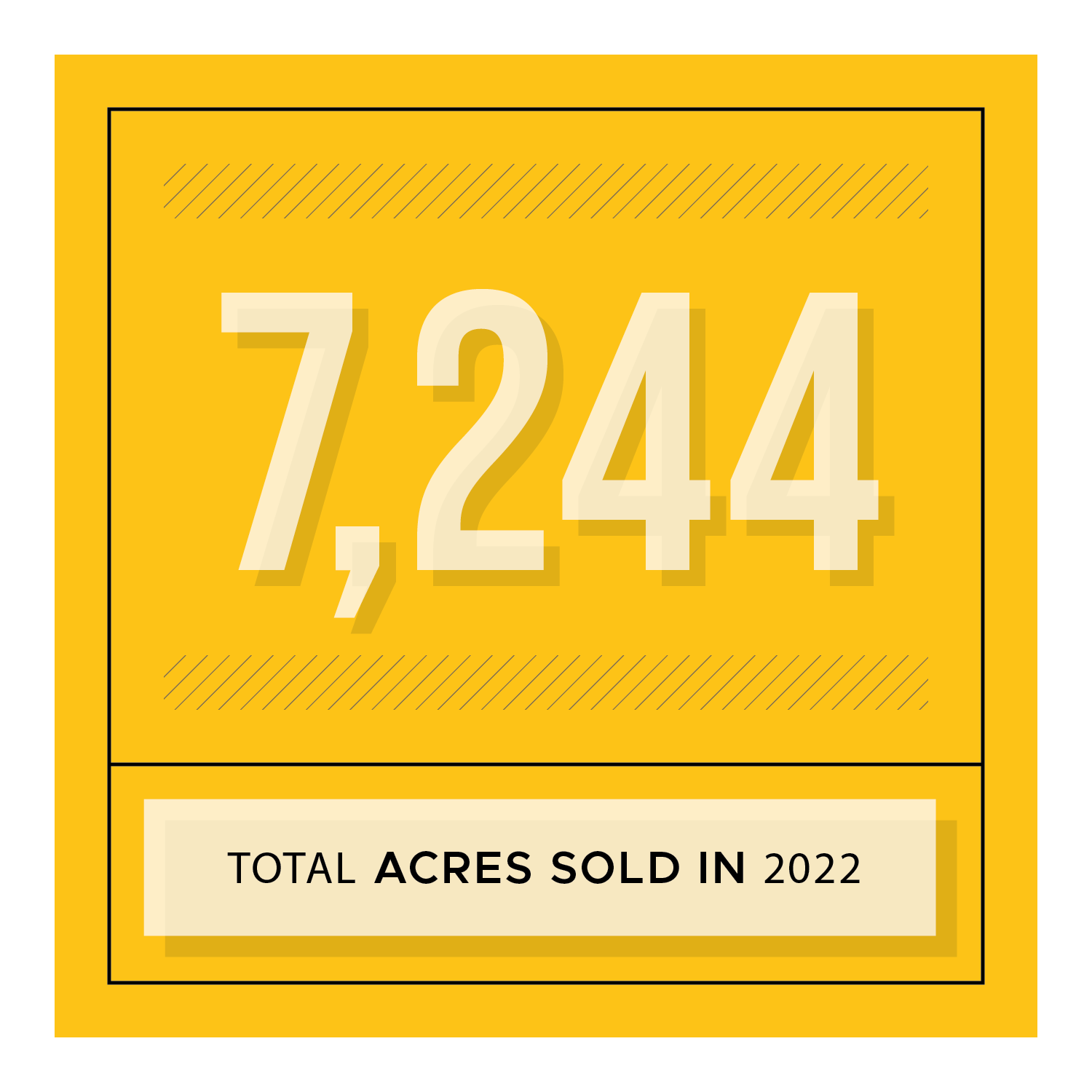 McCurdy Real Estate & Auction (McCurdy_RE) / Twitter