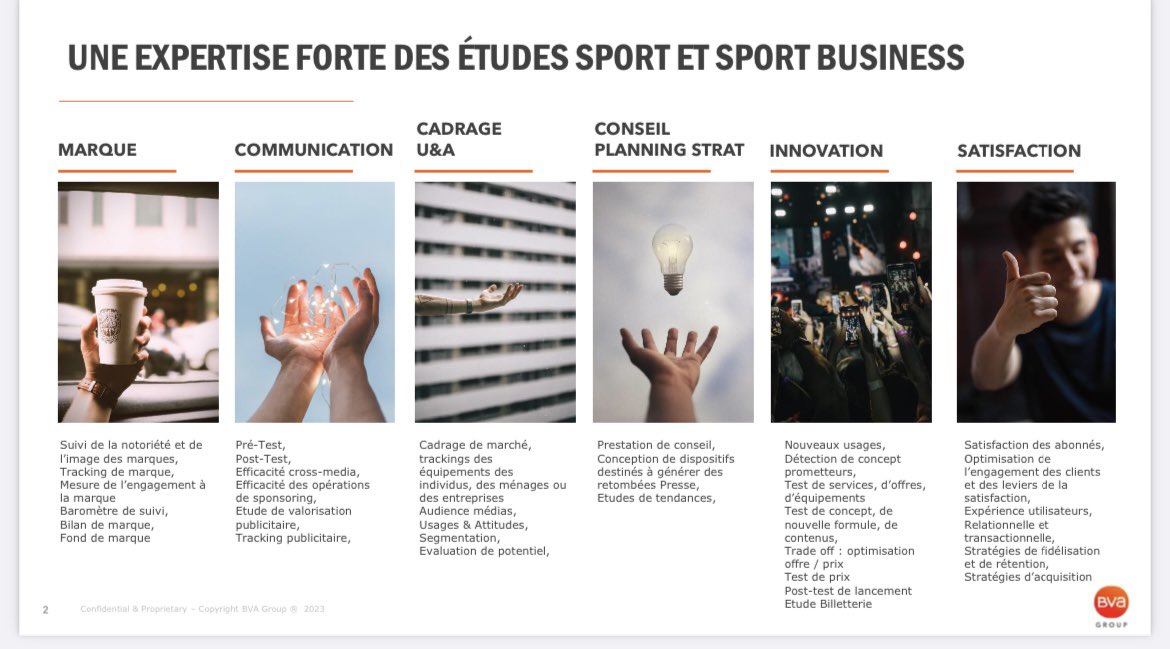 BrunoLALANDE's tweet photo. @BVA_France #SportBusiness #sponsoring #sport #etudes
Après une plongée en immersion à Lyon et Toulouse la semaine dernière dans les bureaux de BVA avec leurs équipes d'experts.tes, j'ai terminé l'immersion full day au nouveau siège de BVA aujourd'hui (123 Boulevard de Grenelle) https://t.co/onu7lwJrNV