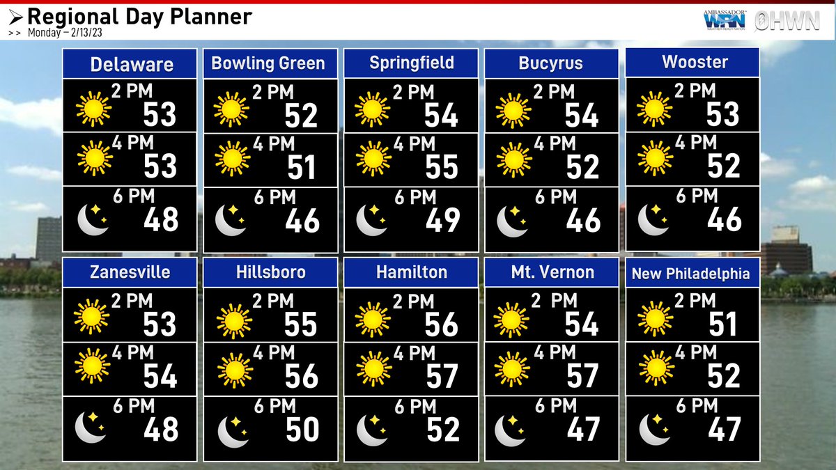 Ohio Weather Network on Twitter "What a beautiful day in the forecast