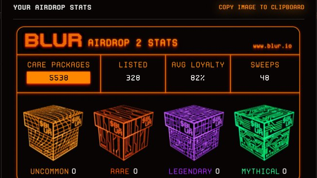 The $BLUR airdrop is going to print millions

and the smartest traders will come out on top

Here's your 3-step game plan to maximize this opportunity 🧵