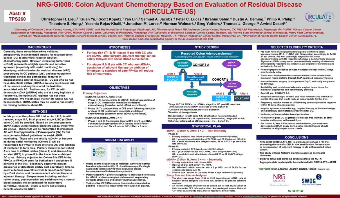jonathanloree's tweet image. A10: A10:
📌#CIRCULATE-US was featured in Trials in Progress
📌It looks at adjuvant chemo avoidance in resected stage III #CRC
🇨🇦 to be join 🇺🇸in this trial in the coming months as we are nearing accrual of @JeanneTie's DYNAMIC-III in 🇨🇦. WOOHOO!! (1/2)
#CRCTrialsChat #CRCSM