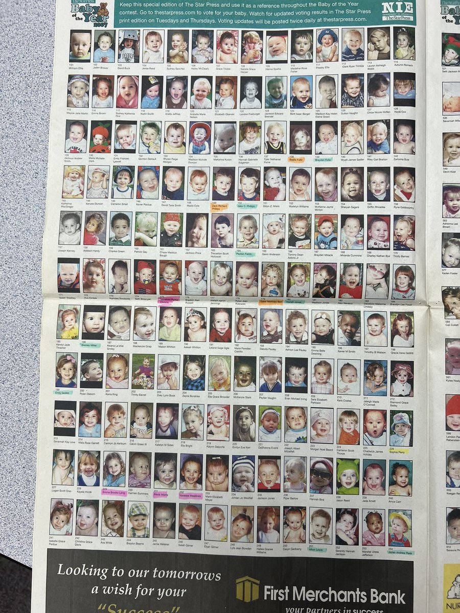 Turner613's tweet photo. This is what happens when you save newspapers from your first years of teaching, then pull them out 15+ years later to use as scrap paper…..but then the student’s realize it’s baby pictures of them and their peers.👶 https://t.co/HrRIwCVdmy