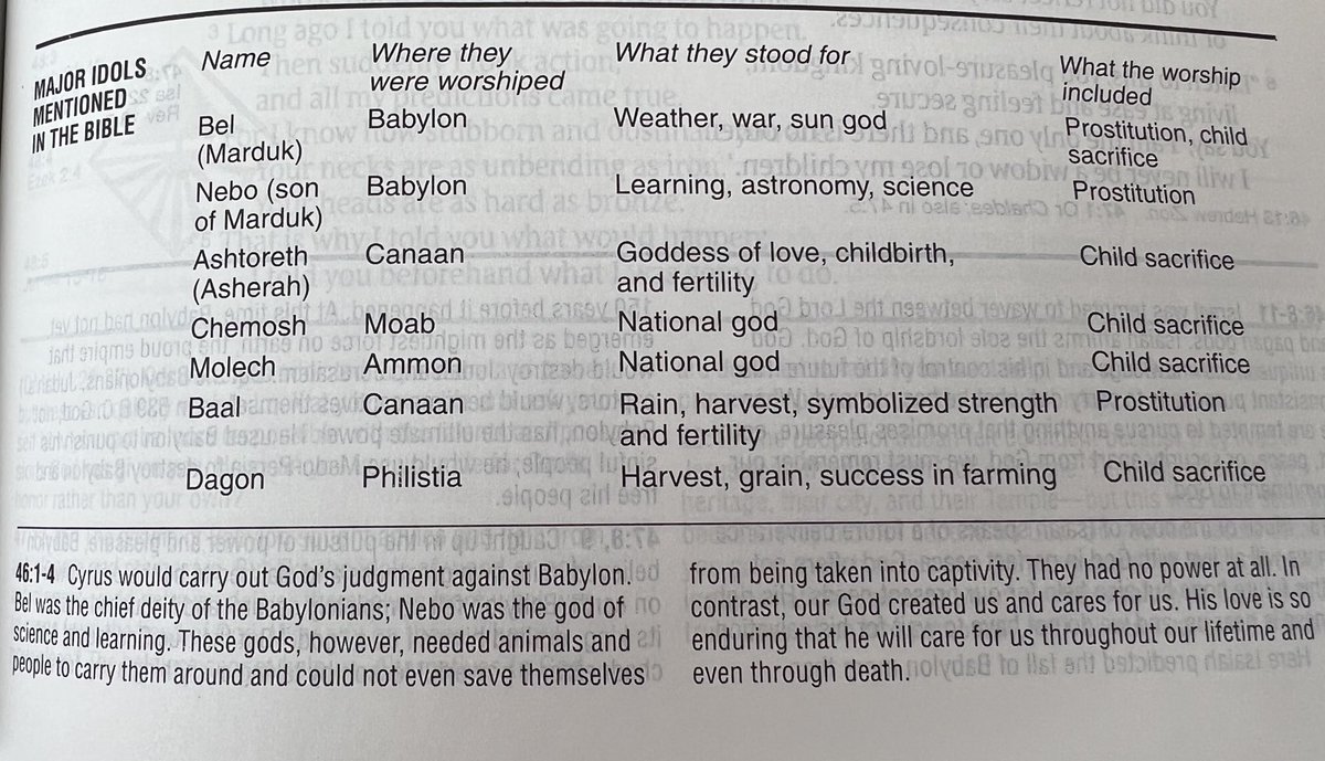 DoulosOfJesus's tweet photo. Today people worship the idols of self when they murder their own babies via abortion. They don’t trust that God can provide and make a way for them, they don’t worship God. Sexual promiscuity says, “I don’t trust God to heal me, I need to pleasure myself to feel better.” https://t.co/RsyJy6lLiI