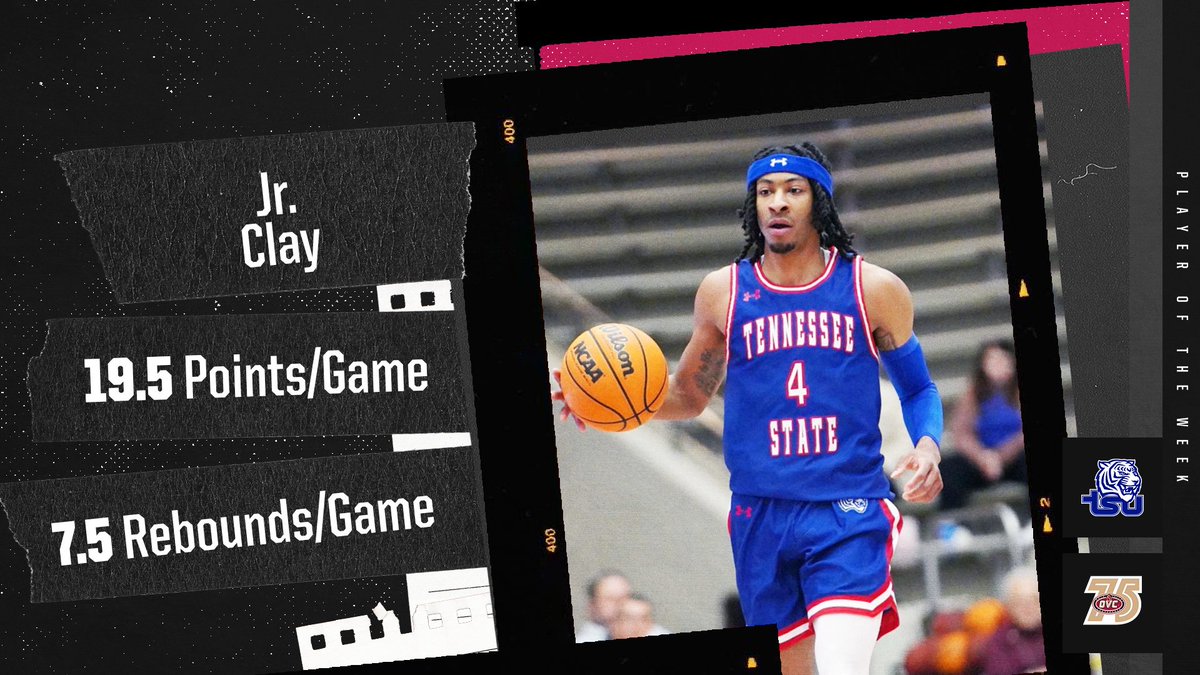 OVCSports's tweet photo. 𝗢𝗩𝗖 𝗠𝗲𝗻'𝘀 𝗕𝗮𝘀𝗸𝗲𝘁𝗯𝗮𝗹𝗹 🏀 𝗣𝗹𝗮𝘆𝗲𝗿 𝗼𝗳 𝘁𝗵𝗲 𝗪𝗲𝗲𝗸
@TSUTigersMBB guard Jr. Clay (@j_clay4)

• Had 23 points, 8 rebounds &amp; 5 assists in win over SEMO; moved into 10th place on OVC career 3-pointers made list (257)

#OVCit | #OVC75 | #RoarCity x #D2W https://t.co/hgav6jVgOx