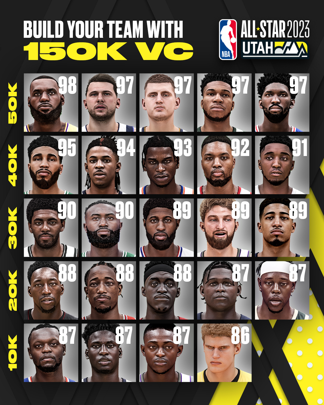 Nba lineup hotsell updates