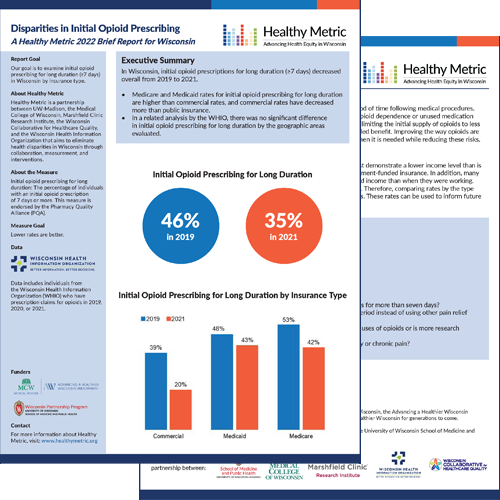 Healthy Metric tweet media