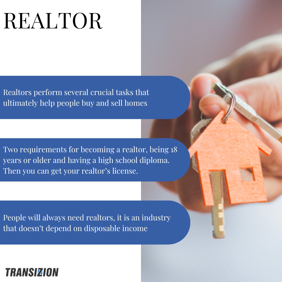 Transizion tweet media