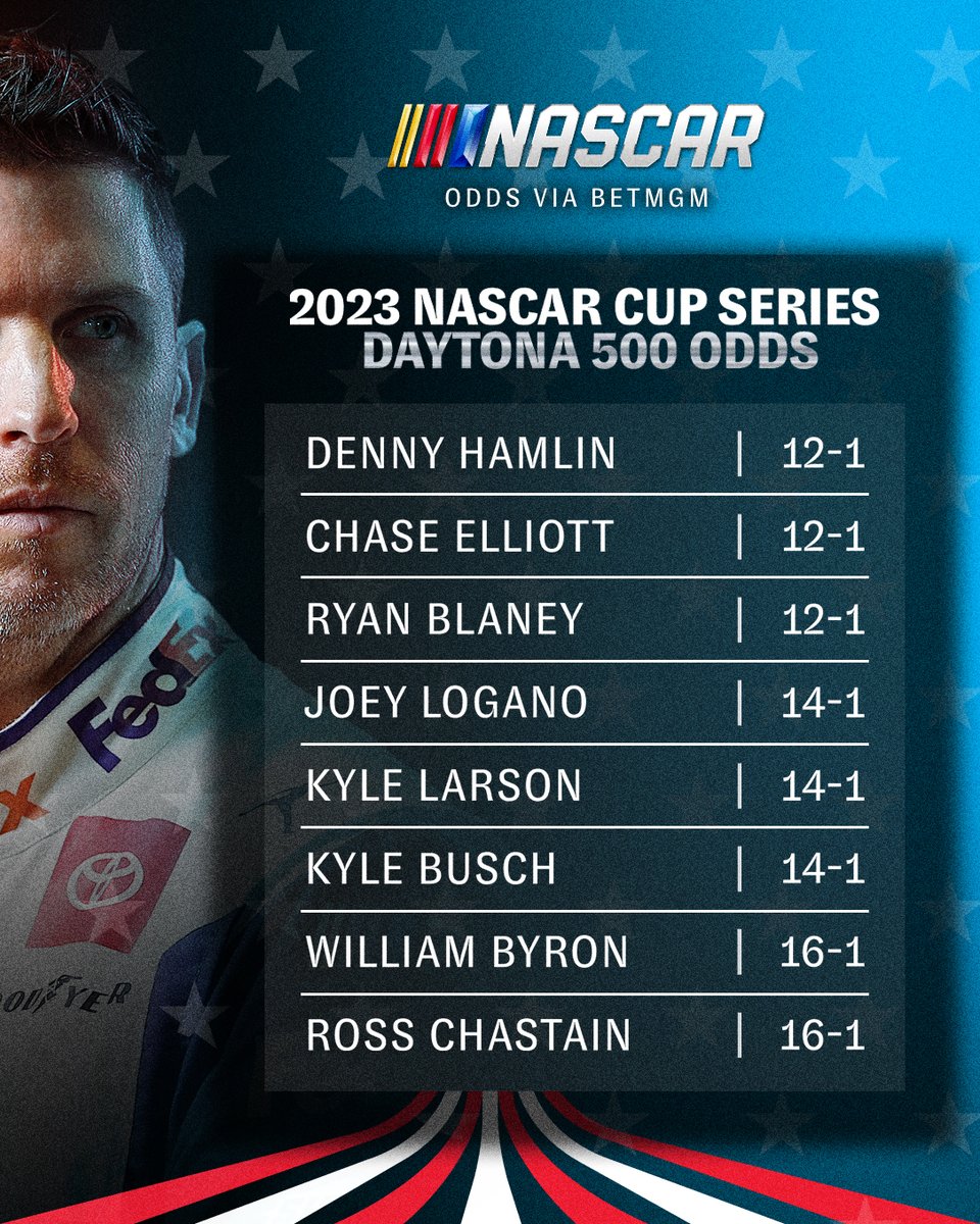 NASCAR on Twitter "Who will win The Great American Race? DAYTONA500"