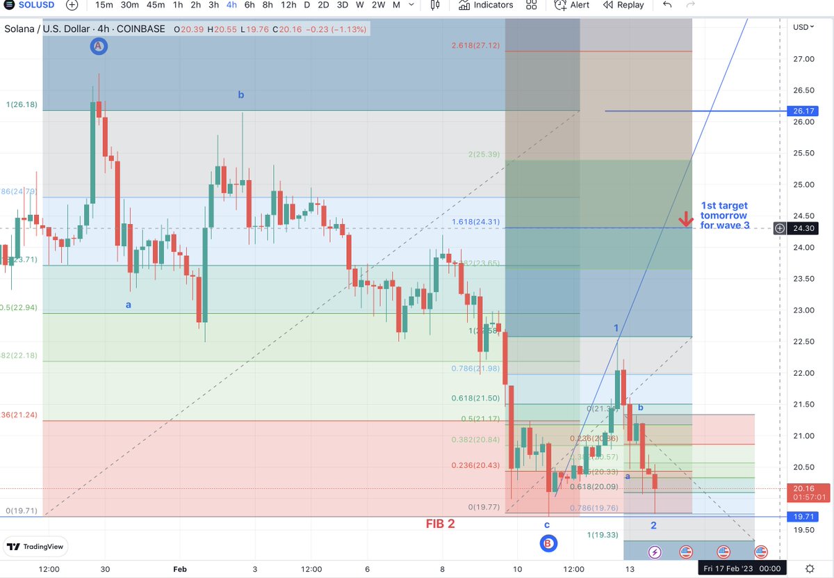 Matthew Dixon - Veteran Financial Trader tweet media
