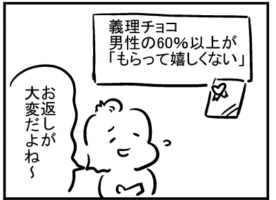 ブログ更新!『義理チョコ嬉しい?』 ⇒ 
