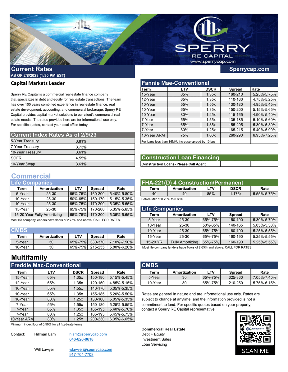 KeySperrycga's tweet image. Keep updated! Check out Sperry RE Capital Current Rates as of February 8, 2023. 👇

#sperryrecapital #Sperrycga #commercialrealestate #realestateinvestment #finance #usrealestate #realestate #capitalmarkets #realestatefinance