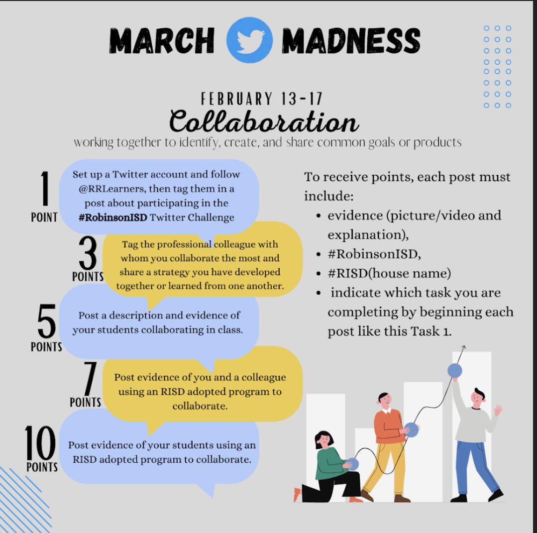 Amy (@amthomas06) on Twitter photo Task 1~Excited for the March Madness Twitter Challenge in #RobinsonISD! #RISDIsibindi <a href="/RRLearners/">RRLearners</a> Task 1~Excited for the March Madness Twitter Challenge in #RobinsonISD! #RISDIsibindi <a href="/RRLearners/">RRLearners</a>