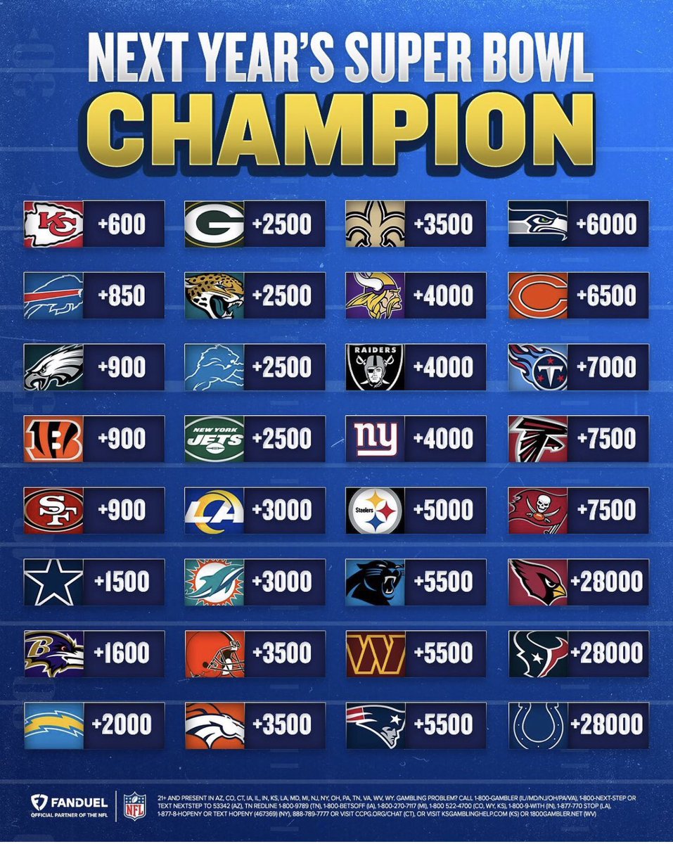 coltsmilitia_'s tweet photo. We can only go up from here…😂

#Colts https://t.co/ma4EAuwwTE