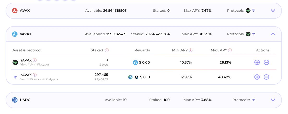 Update on the easiest arb opportunity right now:

Deposit $AVAX
Borrow 4x $AVAX (no liquidation)
Farm it all with <a href="/vector_fi/">Vector Finance 🔺</a> 

Easiest 35% on your #AVAX
