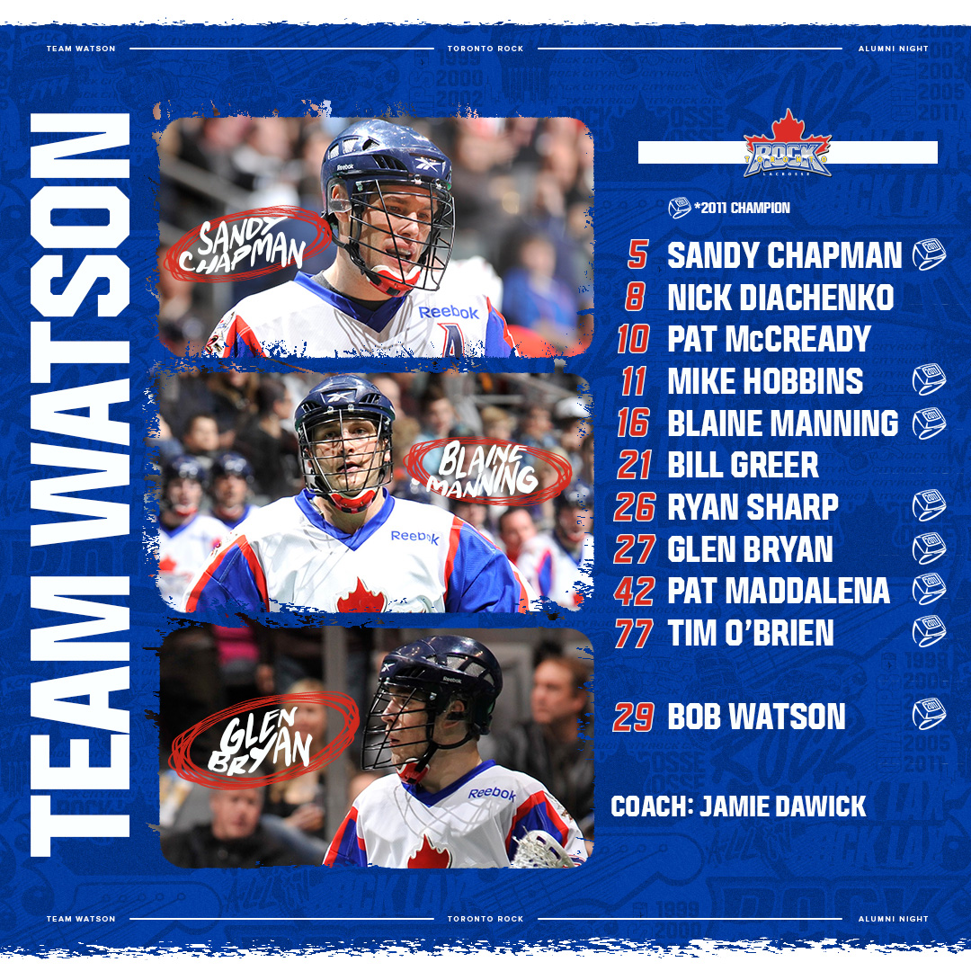 TorontoRockLax's tweet photo. Here are the rosters for #AlumNIGHT!

The autograph session begins just after doors open at 5:30pm on Saturday night and these two squads will square off at halftime!  Who ya got!?

Get your tickets now: https://t.co/3RWPcKcrNp https://t.co/AVnh114xTk