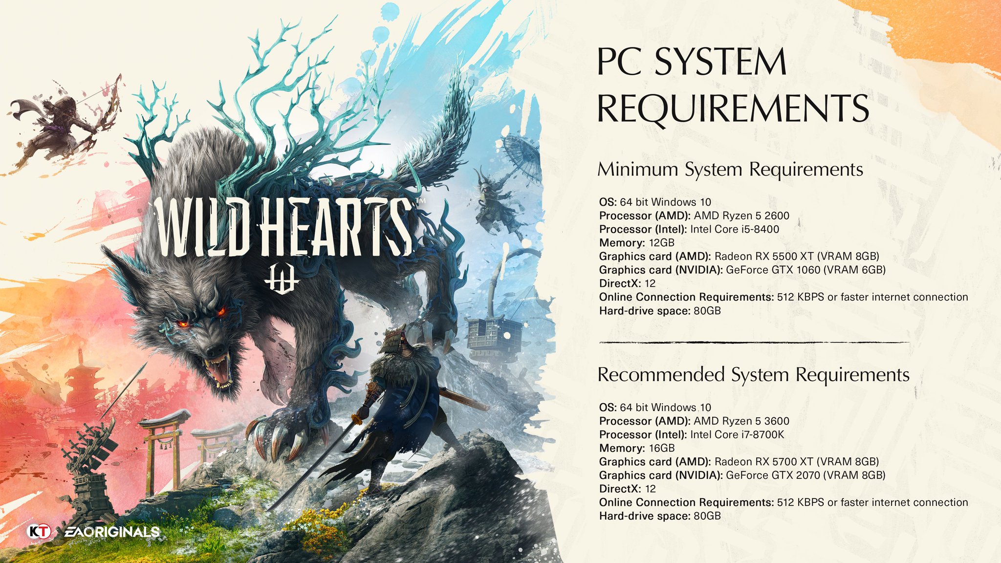 WILD HEARTS™, Requisitos de sistema para PC