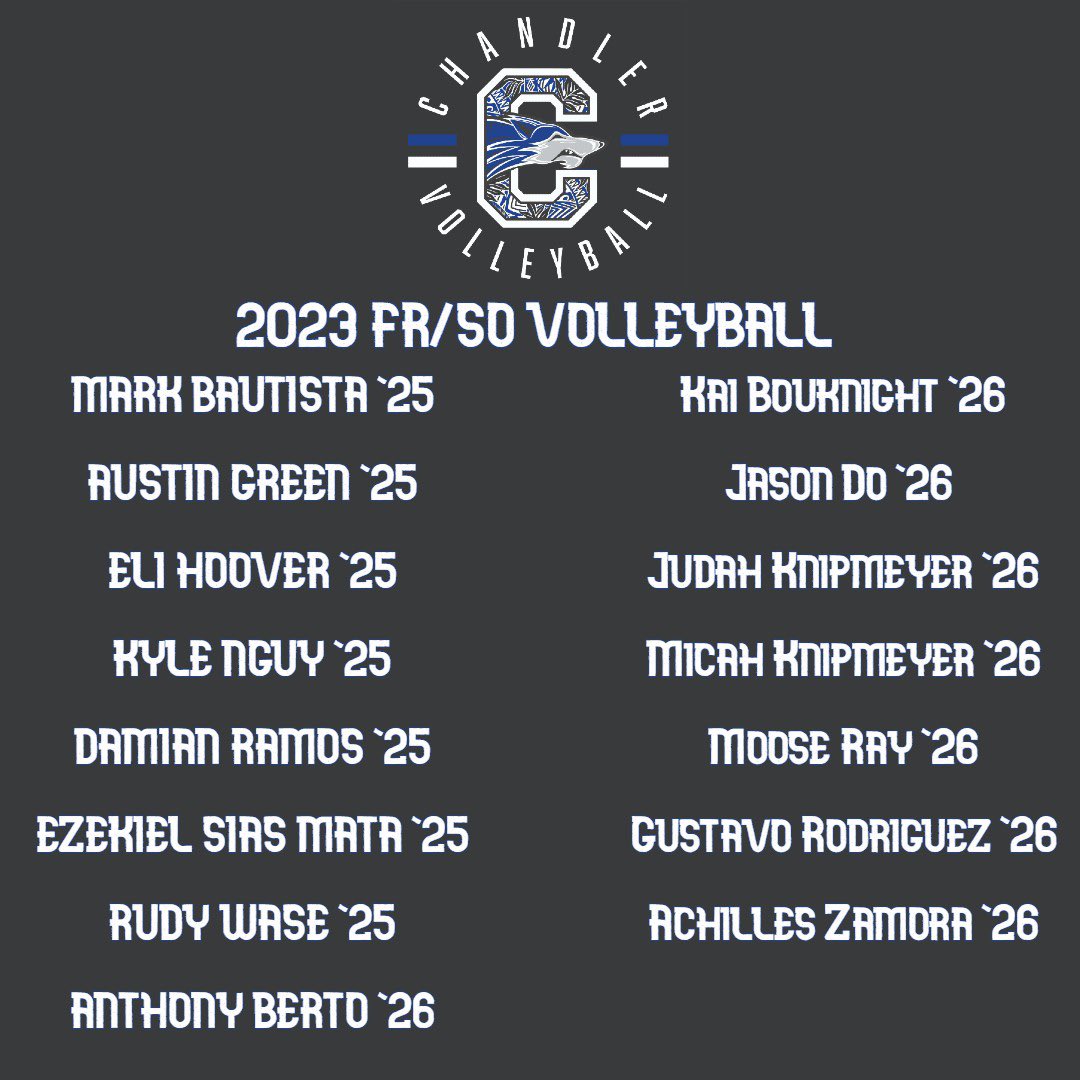Excited to get our season underway with a great group of guys! 

Congratulations to those who were selected to be a part of it! 

#Team29 | <a href="/chandlerboysvb/">Chandler Boys Volleyball</a>