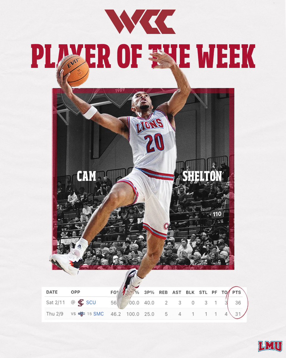 LMU Men's Basketball tweet media