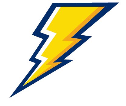 After a great conversation , Blessed receive an official offer from Marian University .Big thanks to Coach Herring for giving me the opportunity.#gochargers