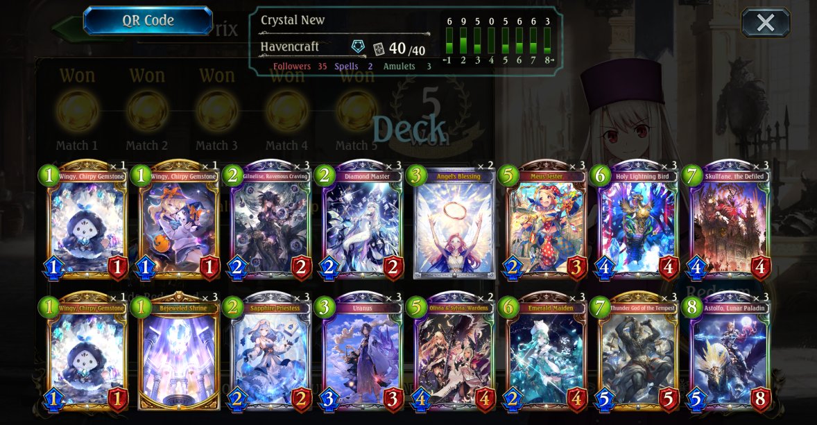 3 Shadow, 1 Sword, 1 Forest
Qualified just in time! Could this deck be the secret sauce for the upcoming SVO?