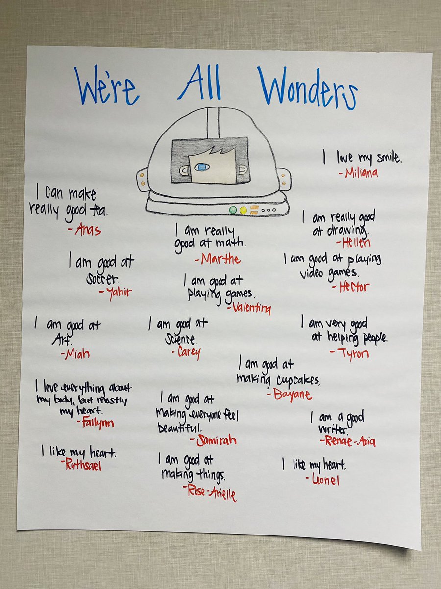 Our SEL focus this week is “Acts of Kindness”, so what better way to start than to speak love to ourselves? 💕#lovewhoyouare #WeAreWayne #SEL @wle_elem1955 @RobIrvine1