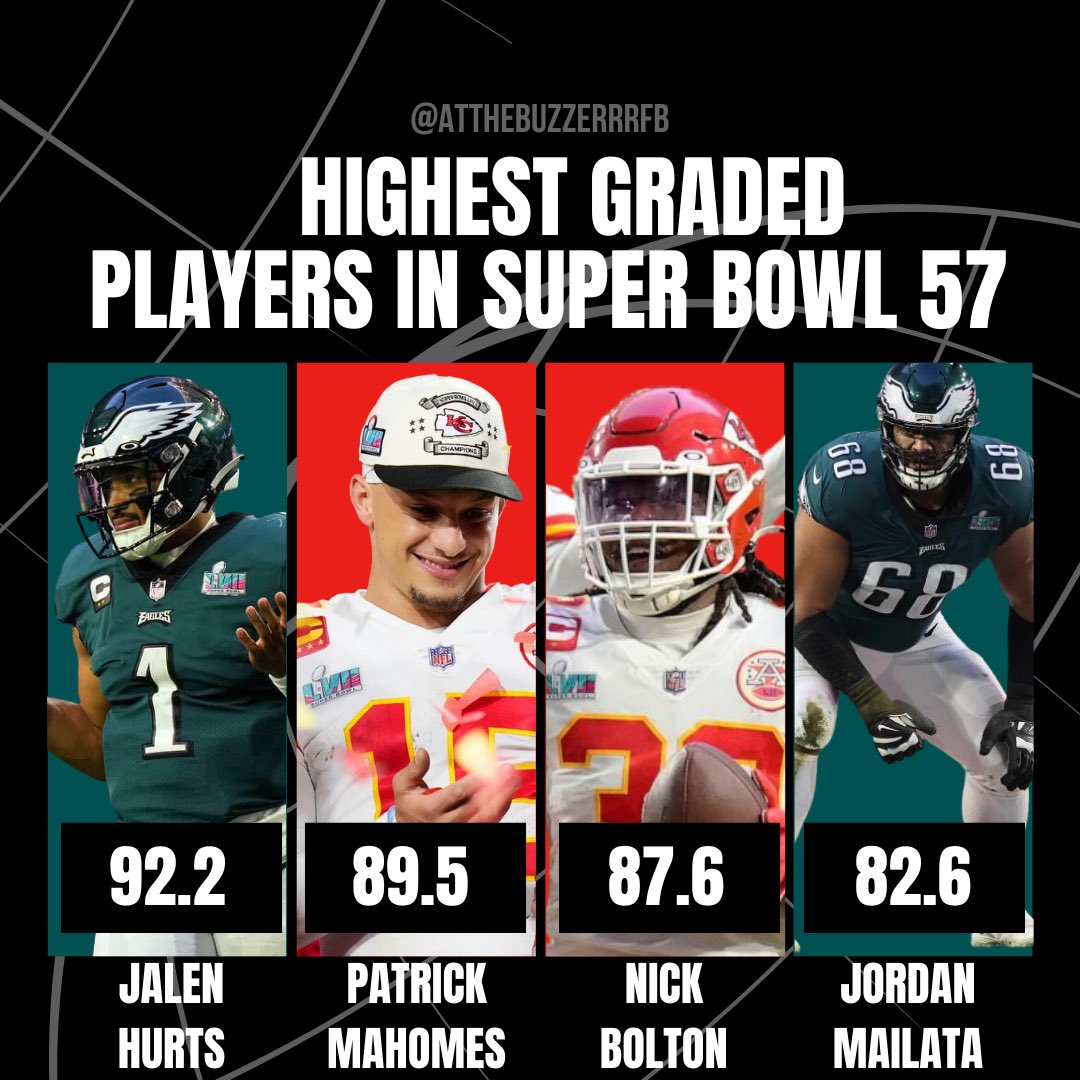 The Kickoff Pod 🏈 tweet media