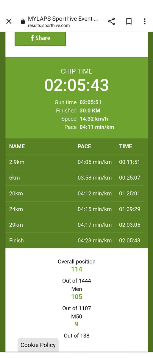 Maurice Pieterson tweet media