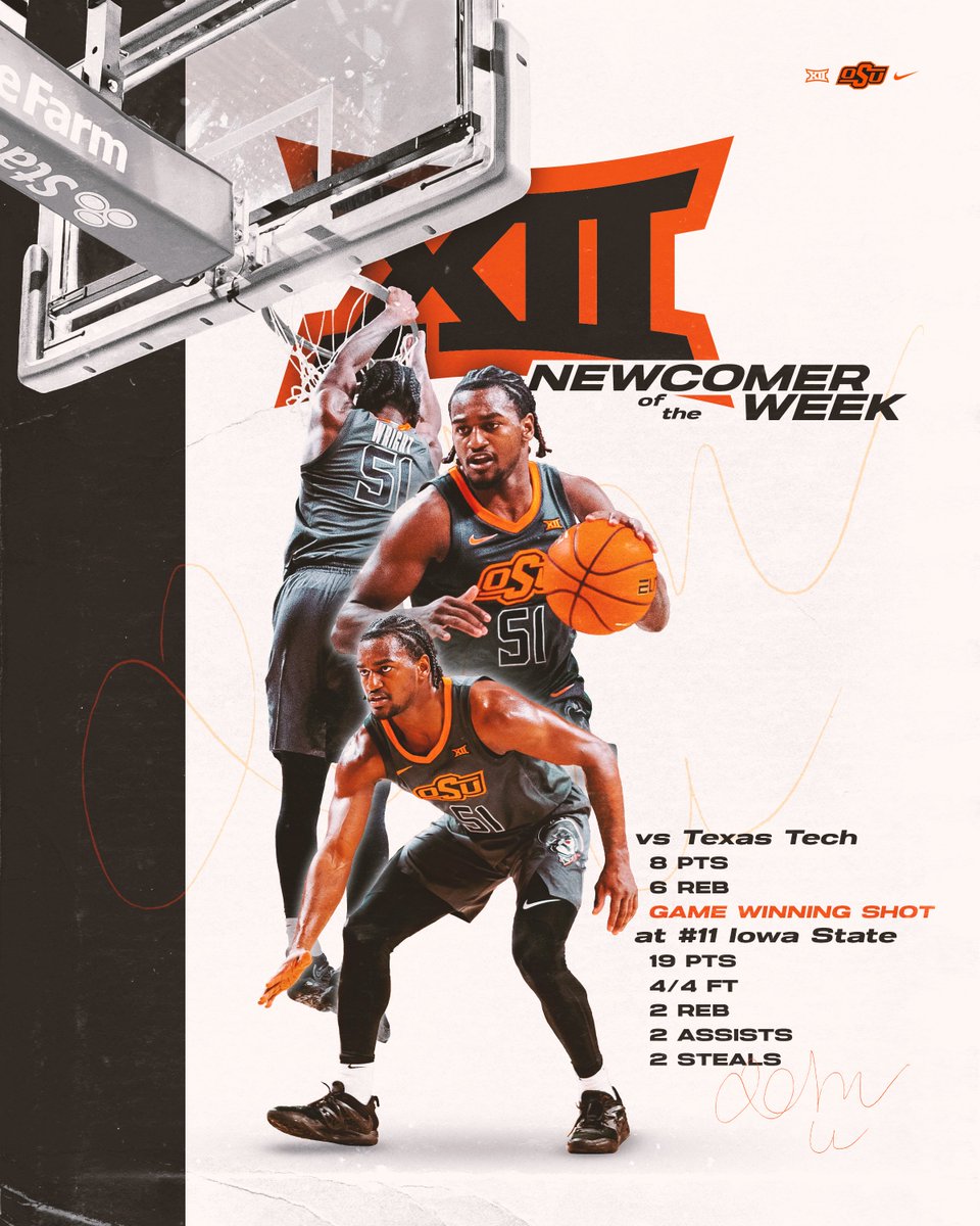 Making his presence known. 

#LetsWork I <a href="/johnwright_11/">John-Michael Wright</a>