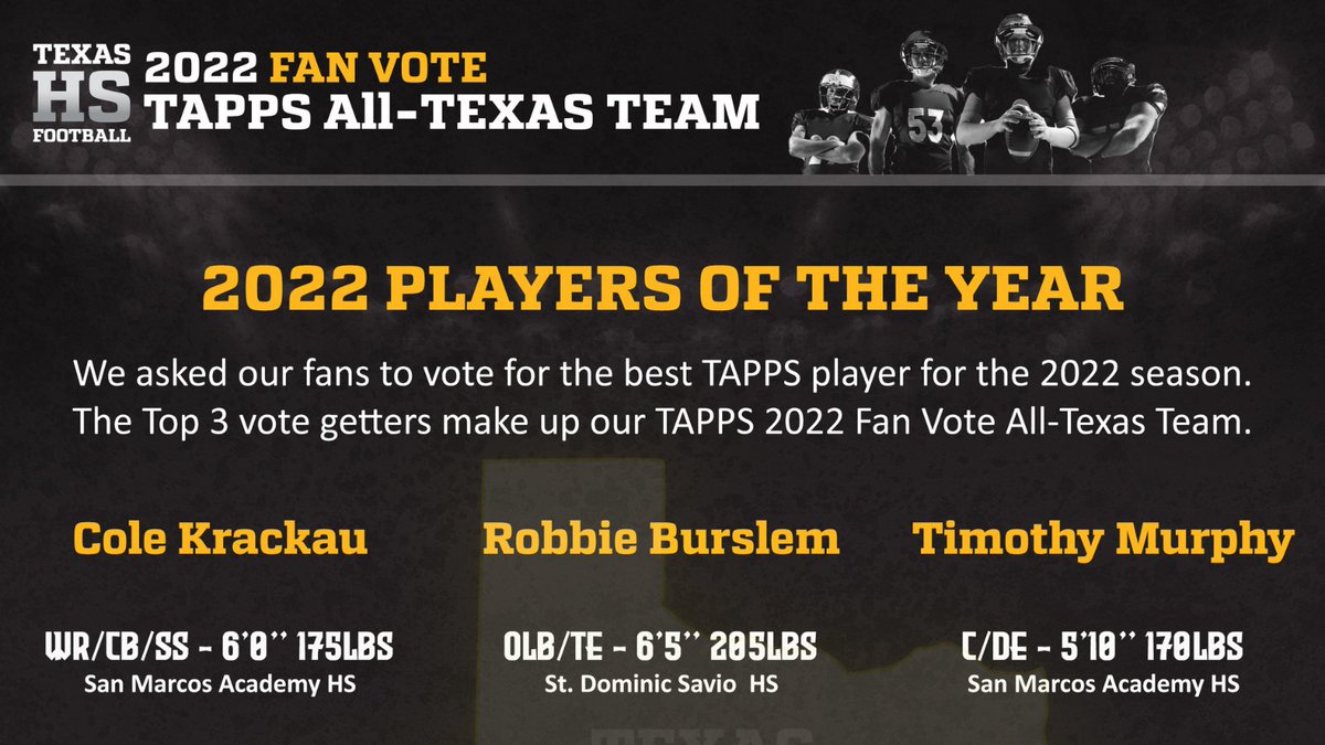 2022 TAPPS Fan Vote Players of the Year 

texashsfootball.com/2022-tapps-fan…

#TXHSFB #TAPPS.  .