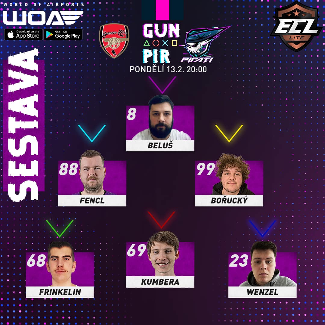 🎮🇪🇺📜 Tahle sestava bude v prvních třech duelech semifinále ECL Lite Winter 23 <a href="/SportsGamerGG/">SportsGamer</a> s <a href="/Gunners_HC/">Janners HC</a> o to, aby se naši gameři stali prvním 🇨🇿 týmem v ECL Pro. 💪 #roadtoeclpro #ECL23Winter #NHL23 #esports

📺 LIVESTREAM: youtube.com/@piratichomuto…