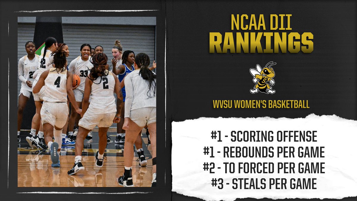 WVSU Athletics (@wvsu_gojackets) on Twitter photo W-๐ | Check out these numbers ๐
โซ 1๏ธโฃ - Scoring Offense
๐ก 1๏ธโฃ - Rebounds Per Game
โซ 2๏ธโฃ - TO Forced Per Game
๐ก 3๏ธโฃ - Steals Per Game
<a href="/WVSULadyJackets/">WVSU W.BASKETBALL</a> | #GoSTATE ๐ W-๐ | Check out these numbers ๐
โซ 1๏ธโฃ - Scoring Offense
๐ก 1๏ธโฃ - Rebounds Per Game
โซ 2๏ธโฃ - TO Forced Per Game
๐ก 3๏ธโฃ - Steals Per Game
<a href="/WVSULadyJackets/">WVSU W.BASKETBALL</a> | #GoSTATE ๐