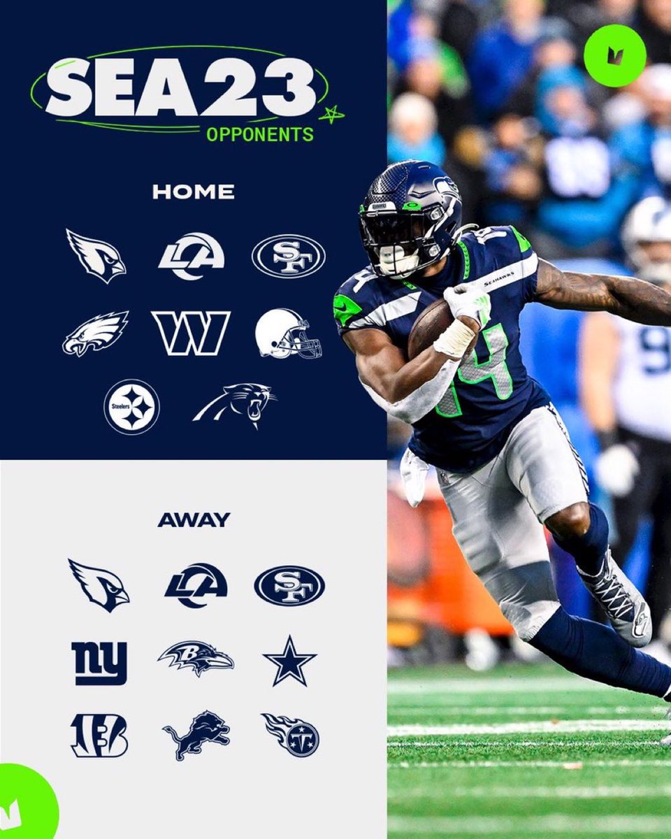 Sports ON Tap Seattle on Twitter "125. Seahawks back to the playoffs."