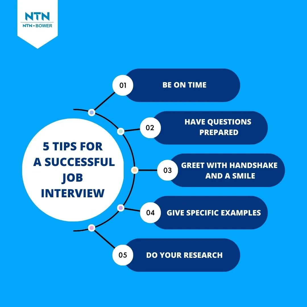 NTNBower's tweet photo. Have an interview coming up? Here are some tips to have a successful job interview!

#NTNBower #macombil #iljobs #macomb #macombillinois #hiringevent #jobfair #careerfair #nowhiring #manufacturing #manufacturingindustry #hiringnow #jobs #jobseekers #hiringnews #chicagojobs https://t.co/18n1b4AhTJ