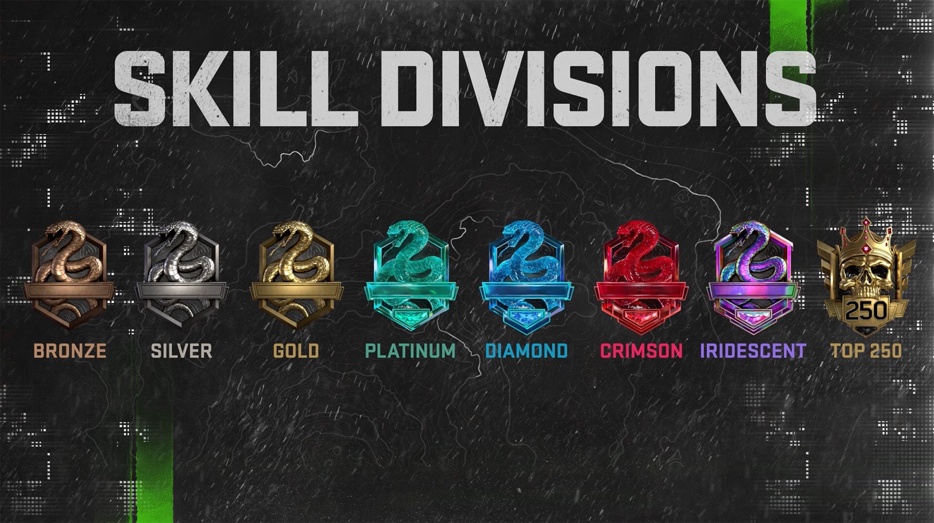 Modern Warfare 2 Skill Divisions 