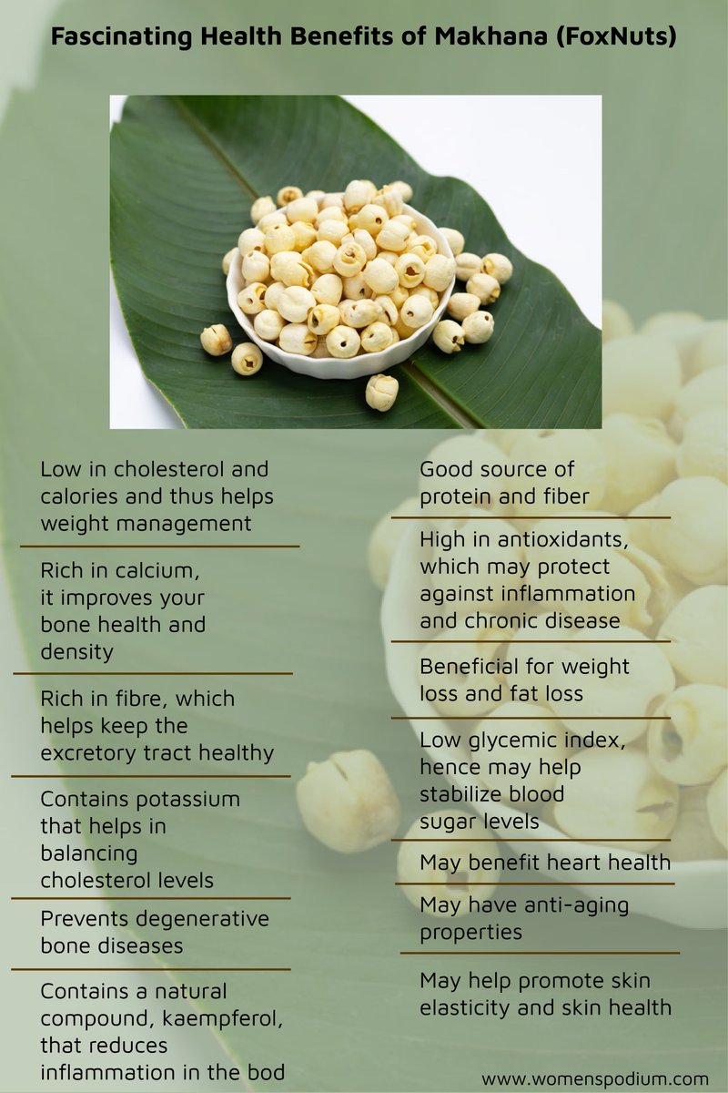 Fascinating Health Benefits of Makhana (FoxNuts)

#womenspodium #health #benefit #makhana #healtylife #healtyfood #dailyhealth #healthbenefits #makhanatime #lifestyle #dailyroutine #qoutations #foodforlife #fasinating