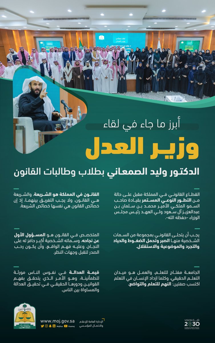 MojKsa's tweet photo. من حديث وزير العدل د. وليد الصمعاني خلال لقائه بطلاب وطالبات القانون. https://t.co/ALlP6xF5uG