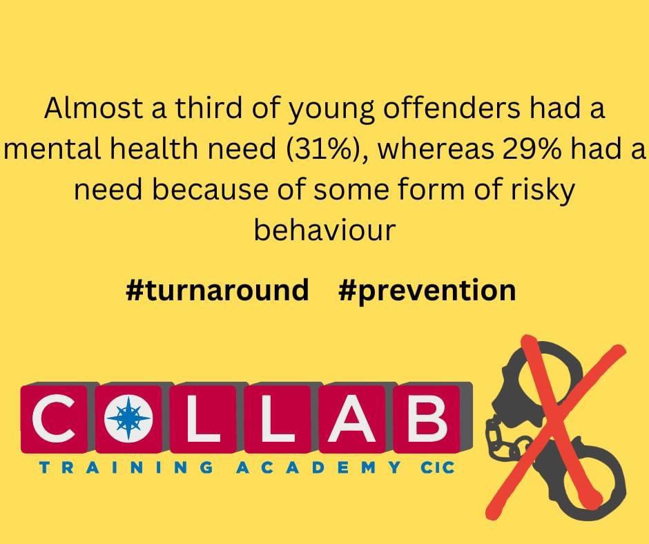 How many young offenders have mental health problems?

#MentalHealthAwareness #ShiftYourMindset #DaringGreatly #EverythingIsFigureoutable #Soulpreneuer #PersonalGrowth #SelfGrowth  #PersonalDevelopmentJourney #SelfCareMatters.